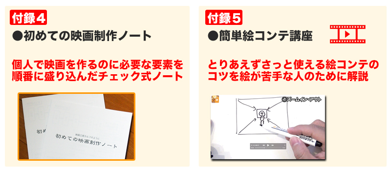 �f�搧��X�^�[�g�A�b�v���W���u��